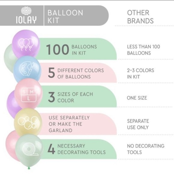 🎈 DIY BALLOON ARCH KIT - 100 pieces - Picture 3 of 5